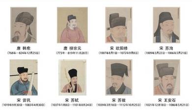 为什么唐宋八大家没有李白?